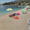 Plage de Podgora