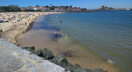 Plage de Ciboure