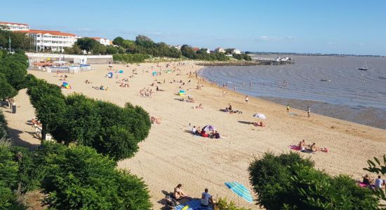 Plage Sud