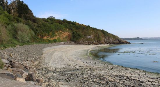 Saint-Guimond Beach