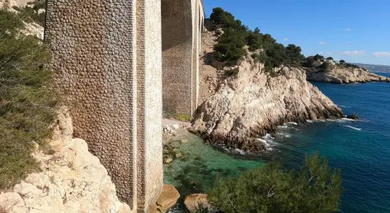 La Calanque du Jonquier Beach