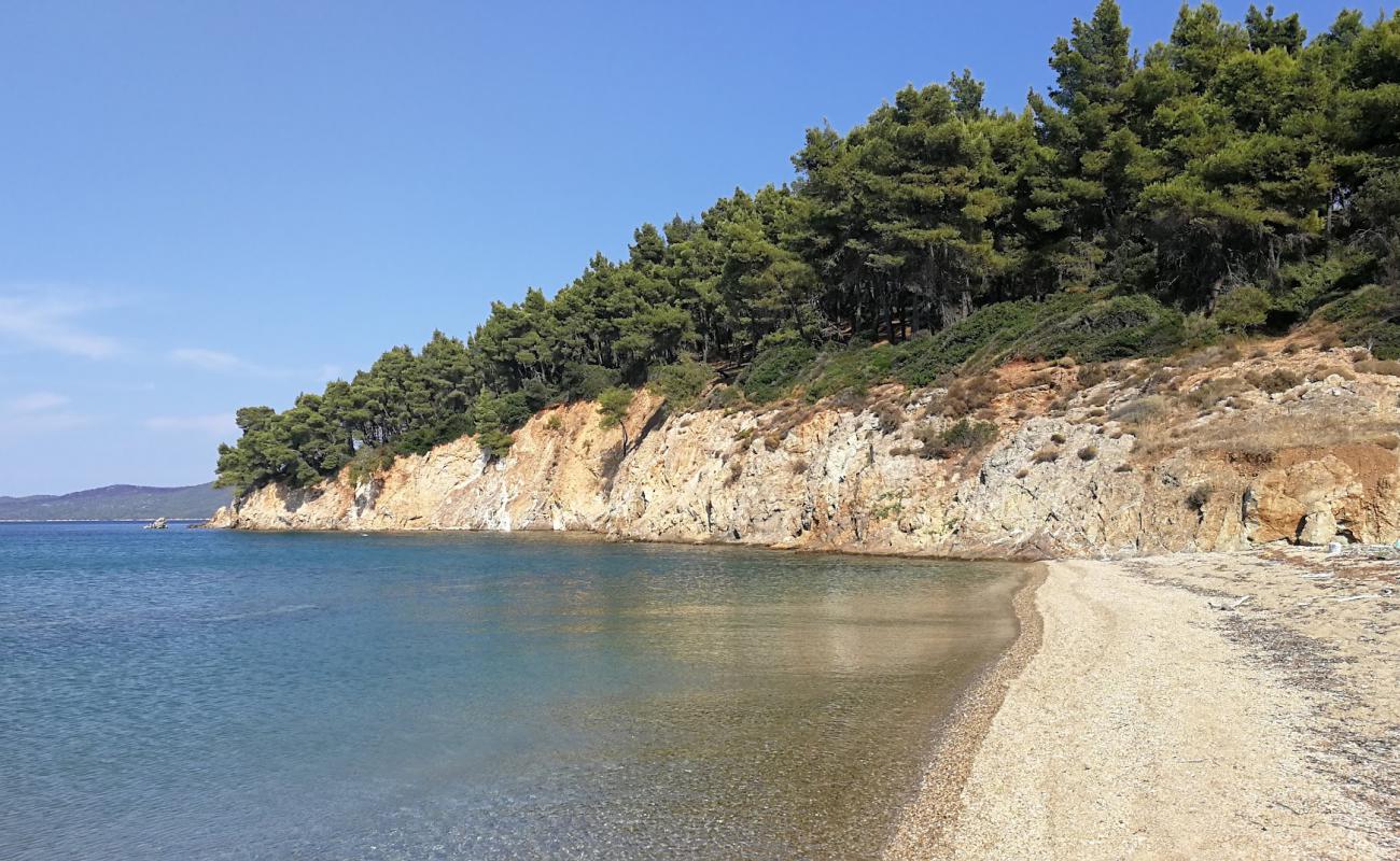 Photo de Iberitiko avec sable lumineux de surface