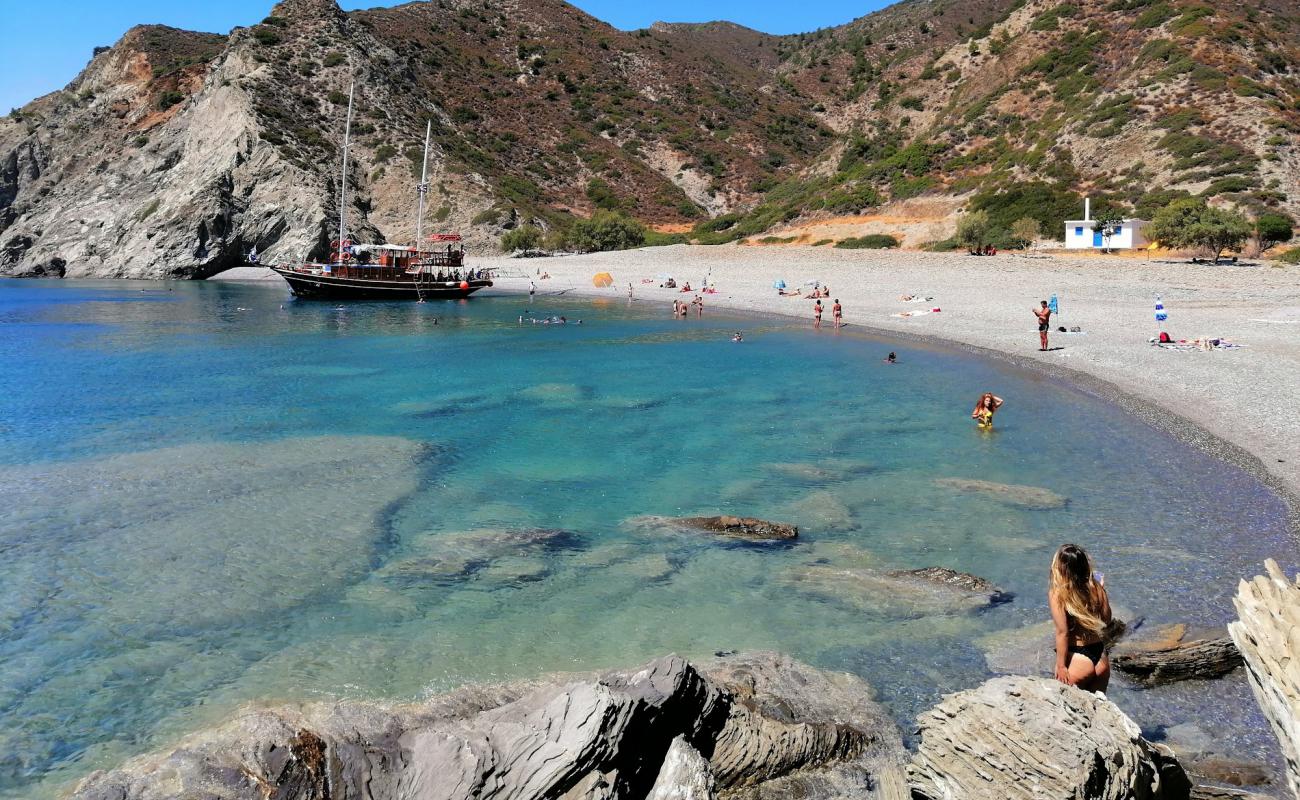 Photo de Forokli beach avec caillou clair de surface