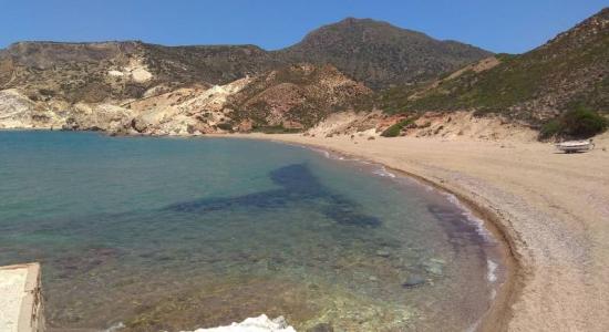 Agios Ioannis beach