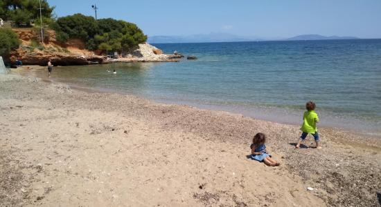 Argira Akti Beach