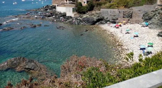 Spiaggia Le Forbici