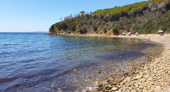 Cala Martina