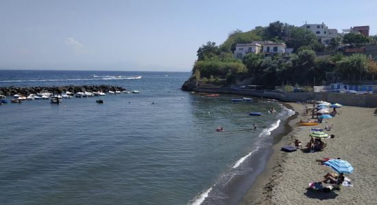 Spiaggia dello Schiacchetello