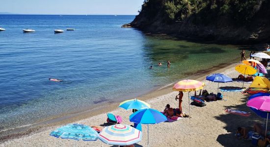 Capo Perla beach