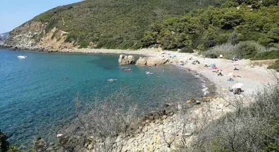 Fonza beach