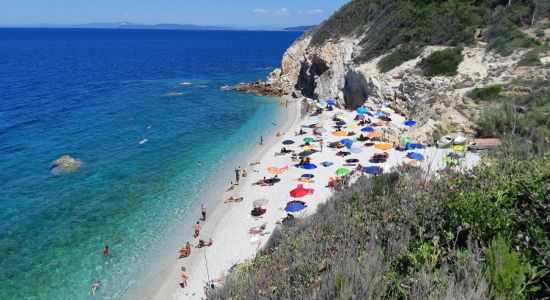 Spiaggia La Sorgente