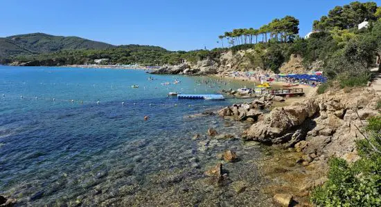 Spiaggia Le Calanchiole