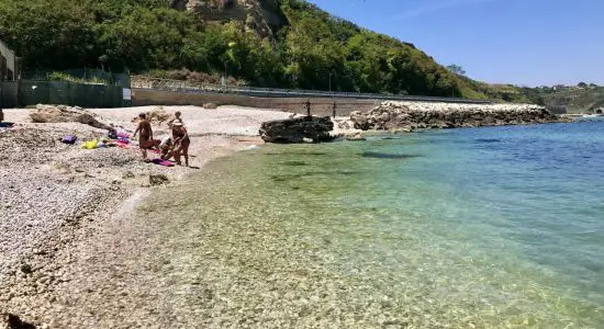 Spiaggia della Ritorna