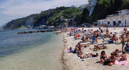 Spiaggia del Passetto