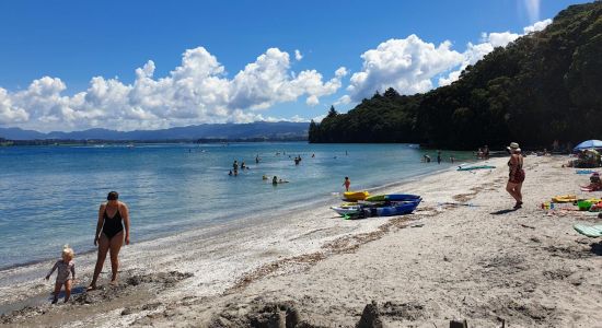 Anzac Beach