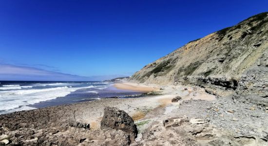 Praia da Aguda