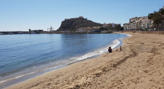 Playa de Levante