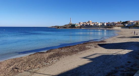 Playa de Levante