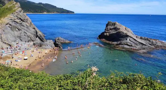 Plage d'Aritzatxu