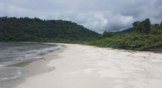 Plage de Sao Roque