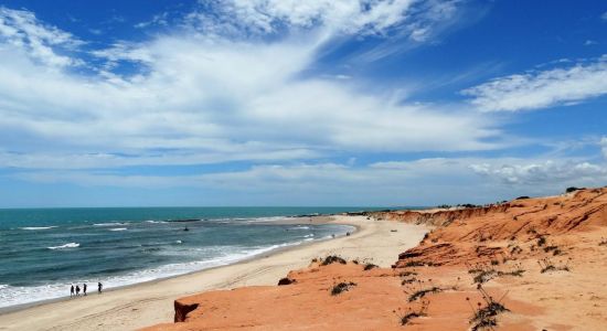 Plage de Canoa Quebrada