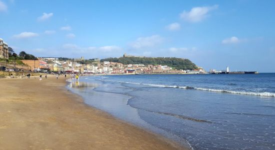 Plage de Scarborough