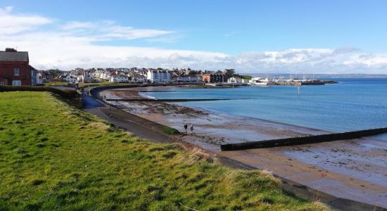 Ballyholme Beach