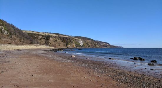 Rosemarkie Beach Caves