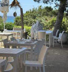 Villa Beach
